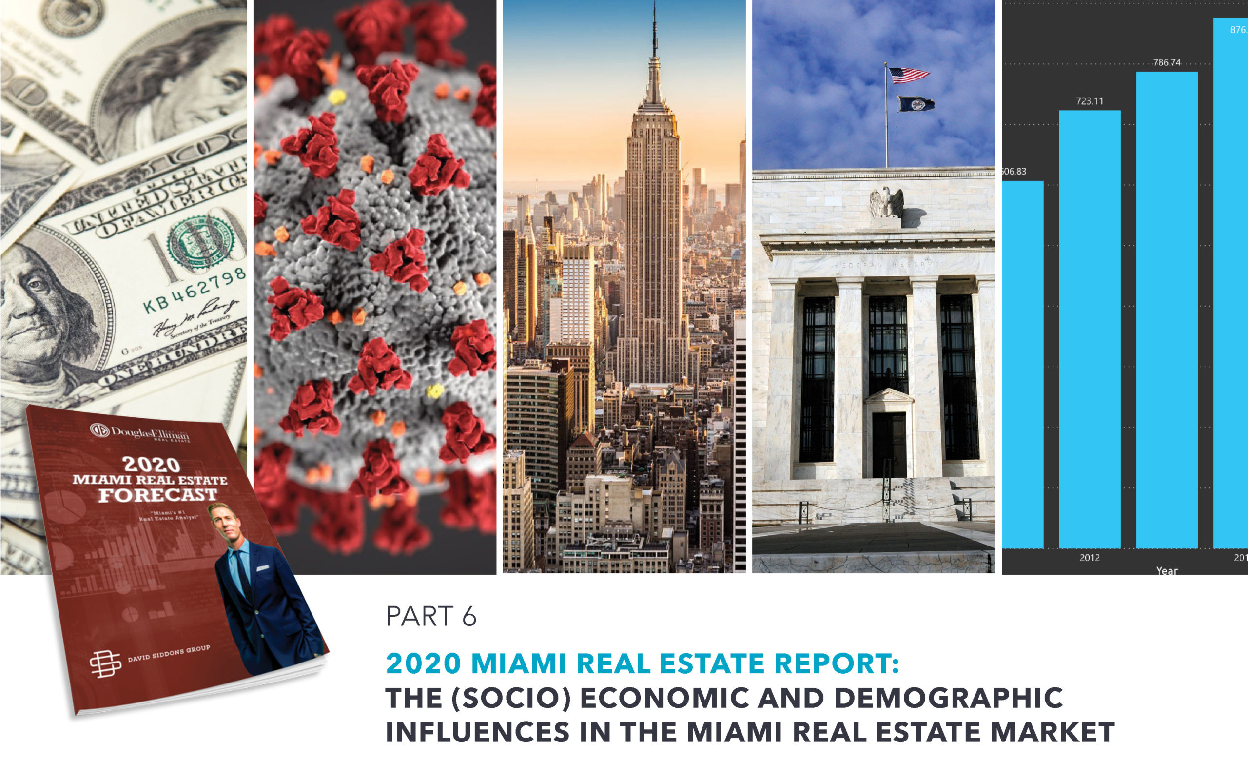 The Q1 2020 Miami Real Estate Report and Forecast