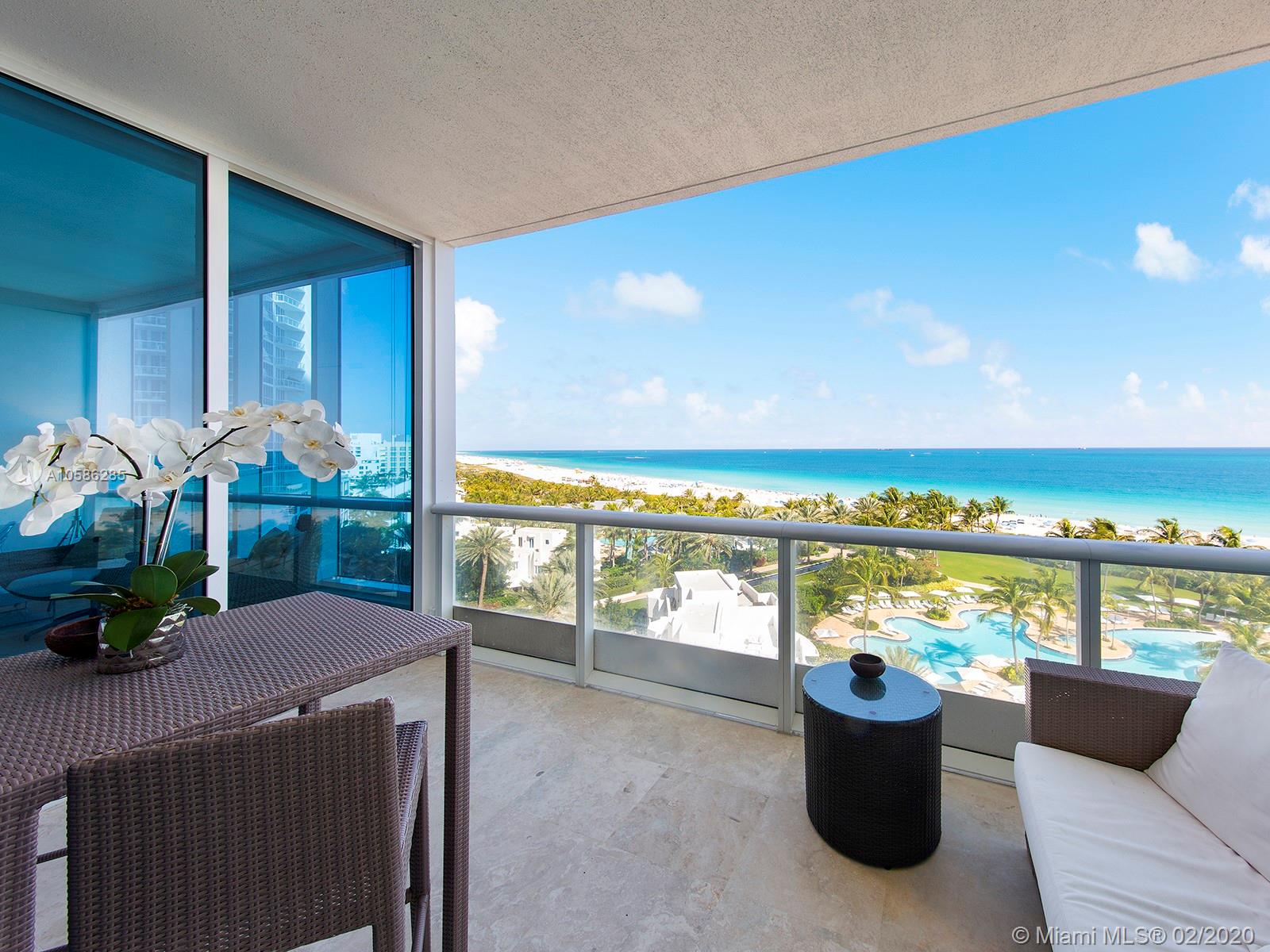 How Did Continuum on South Beach Perform During the Covid-19 Pandemic?